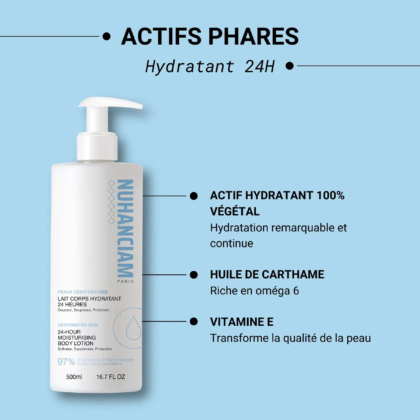 Fond bleu avec un flacon pompe blanc étiqueté « NUHANCIAM PARIS » à gauche. Textes : « ACTIF HYDRATANT 100 % VÉGÉTAL », « HUILE DE CARTHAME », « VITAMINE E », pour souligner l'hydratation et la qualité de la peau. « Hydratant 24 H » et « 97 % d'origine naturelle ». Dakar