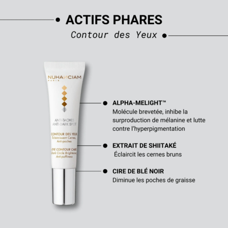 Un produit crème contour des yeux anti-taches de Nuhanciam avec des caractéristiques clés : Alpha-Melight™ pour inhiber la mélanine, extrait de Shitaké pour éclaircir les cernes et cire de blé noir pour réduire les poches de graisse. Dakar